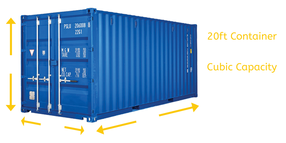 Container Storage dimensions Leicester